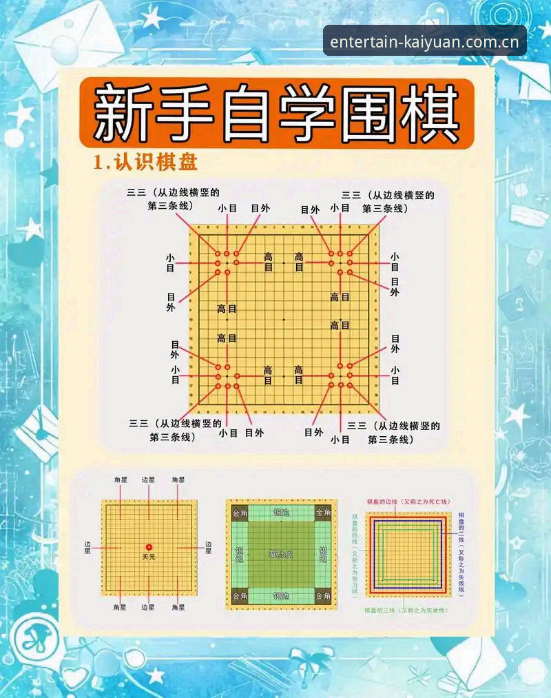 掌握开元棋盘棋牌大全的核心技巧：从入门到精通的实用指南