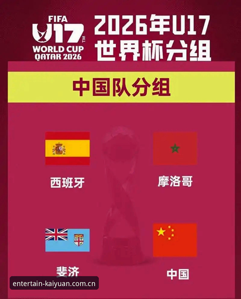 U17世界杯抽签结果解读教程：如何在开元棋盘平台掌握最新赛事动态
